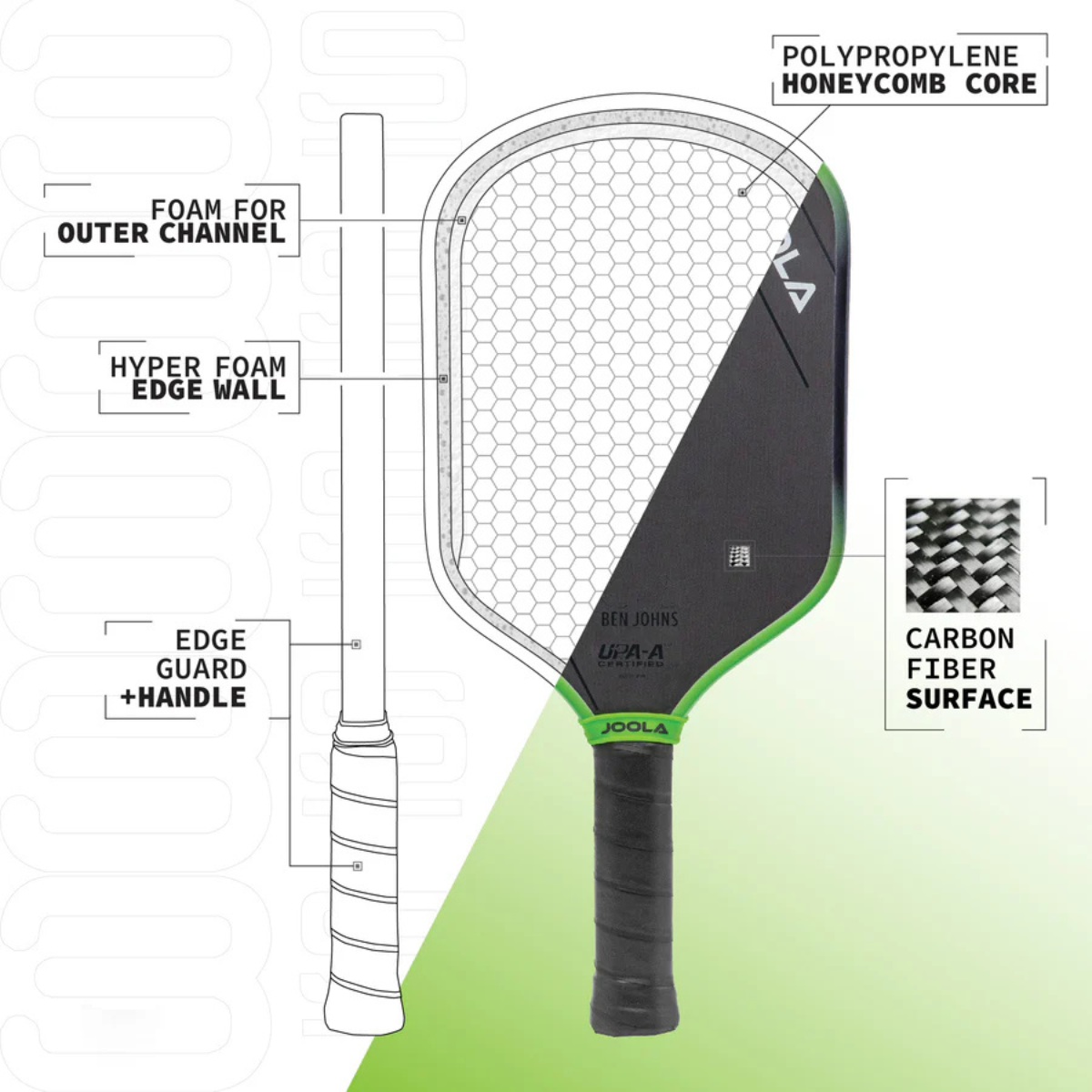 Raquete de Pickleball Joola Hyperion 3S Ben Johns 14mm