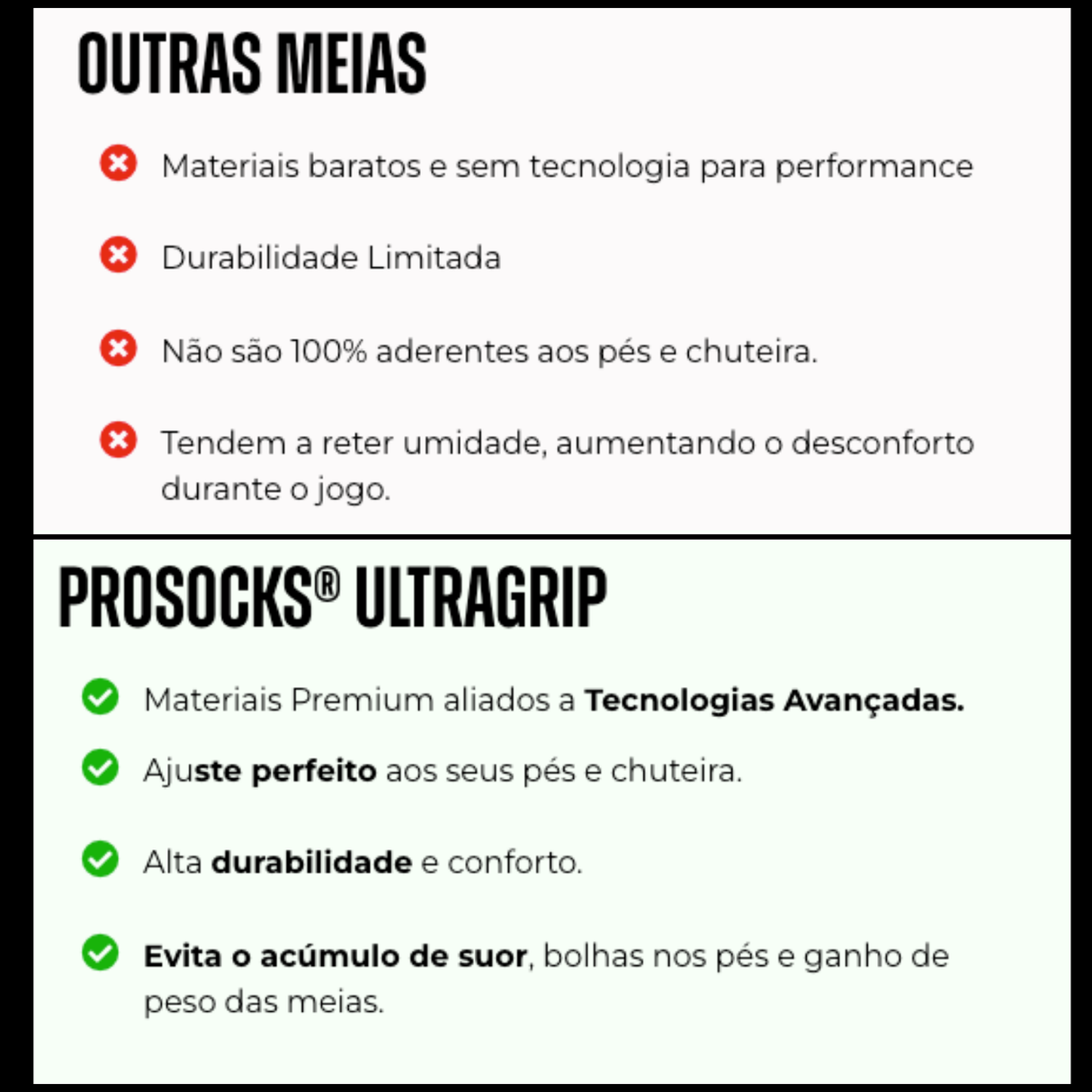 Meia Esportiva Prosocks Ultragrip Original Cores e Tamanhos